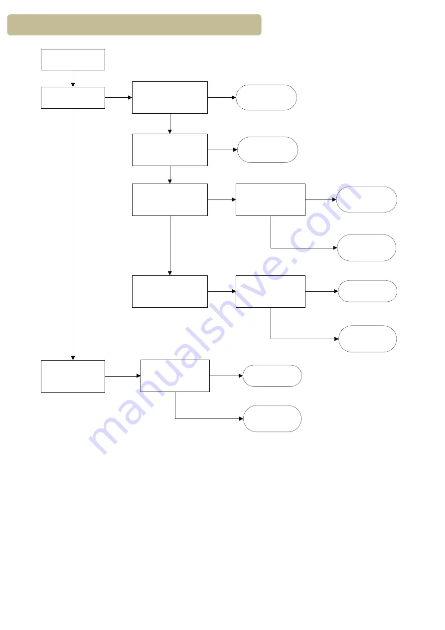 Midea WQP6-3705 Technical Service Manual Download Page 24