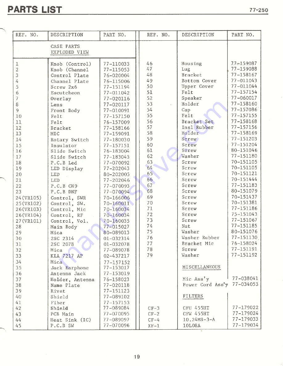 Midland 77-250 Service Manual Download Page 17