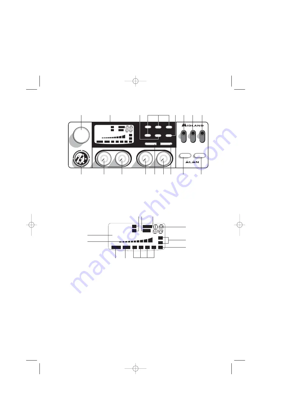 Midland ALAN 48 PLUS MULTI B Скачать руководство пользователя страница 34