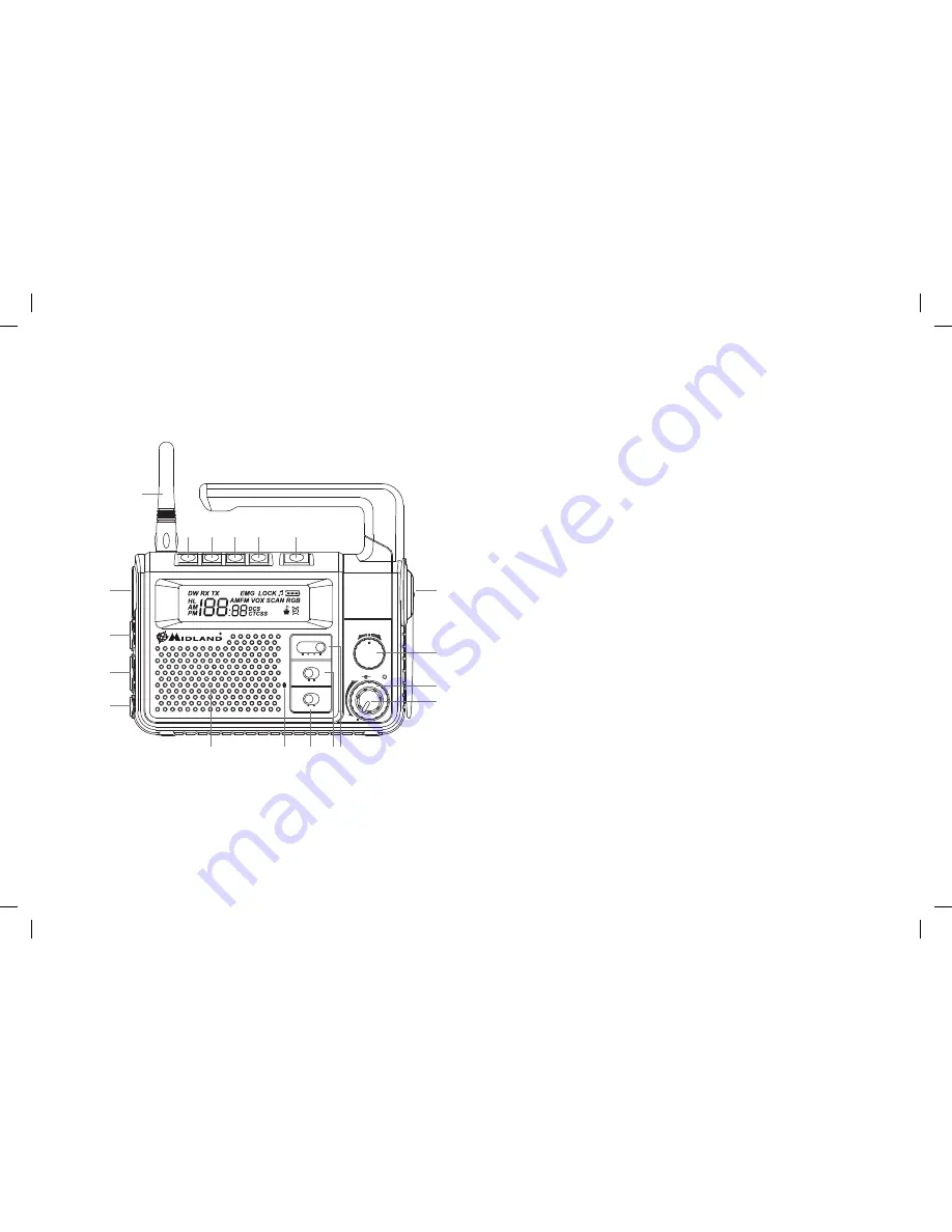 Midland BASE CAMP PMR446 Manual Download Page 2