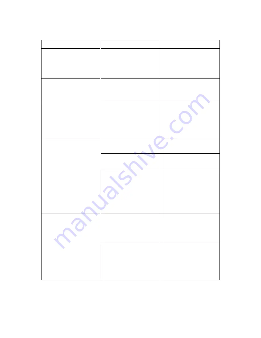 Midland D-200 Instruction Manual Download Page 14