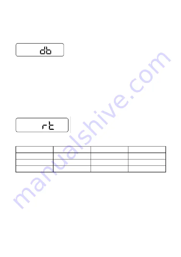 Midland PRO901 Instruction Manual Download Page 11