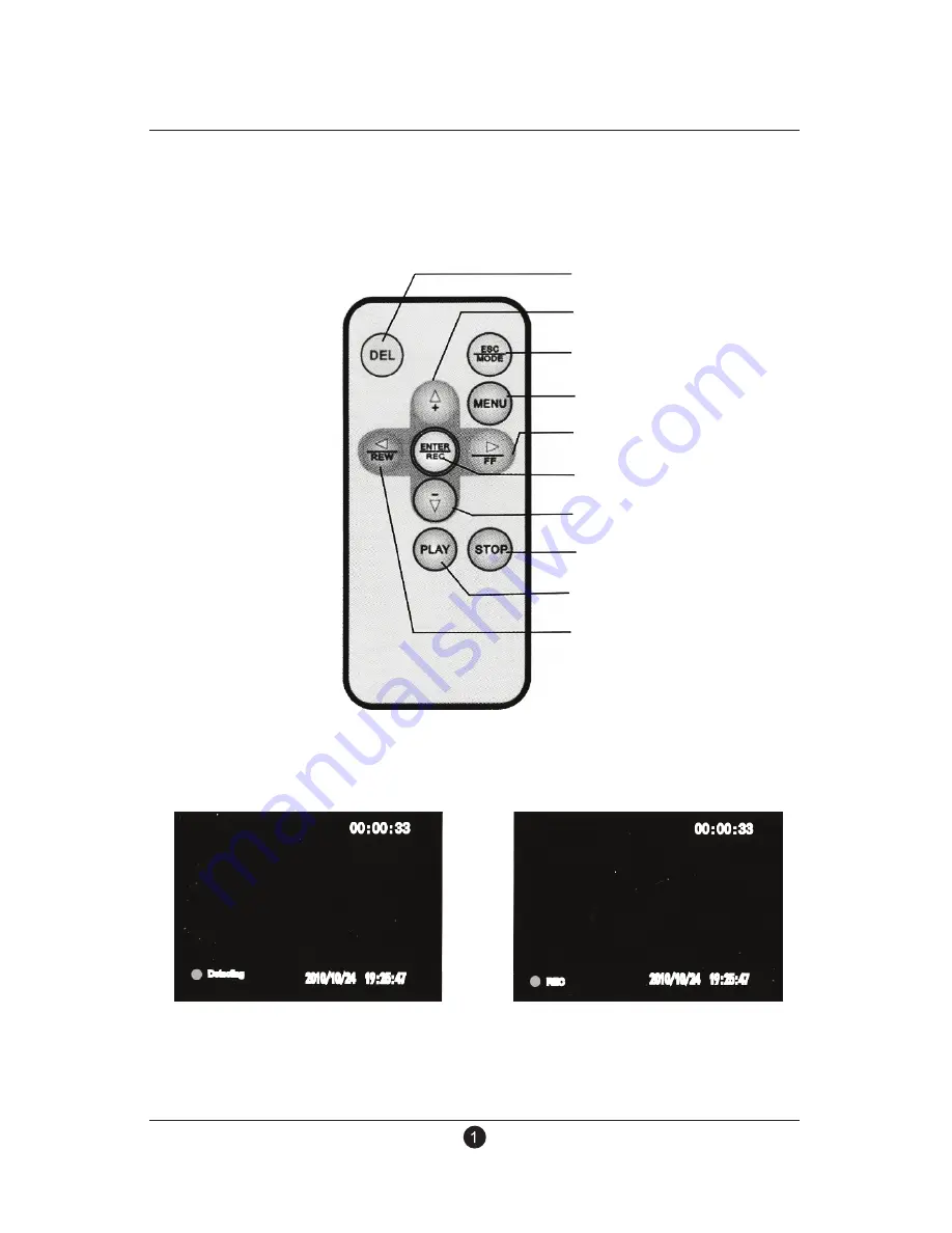 Midland SecureShot User Manual Download Page 4