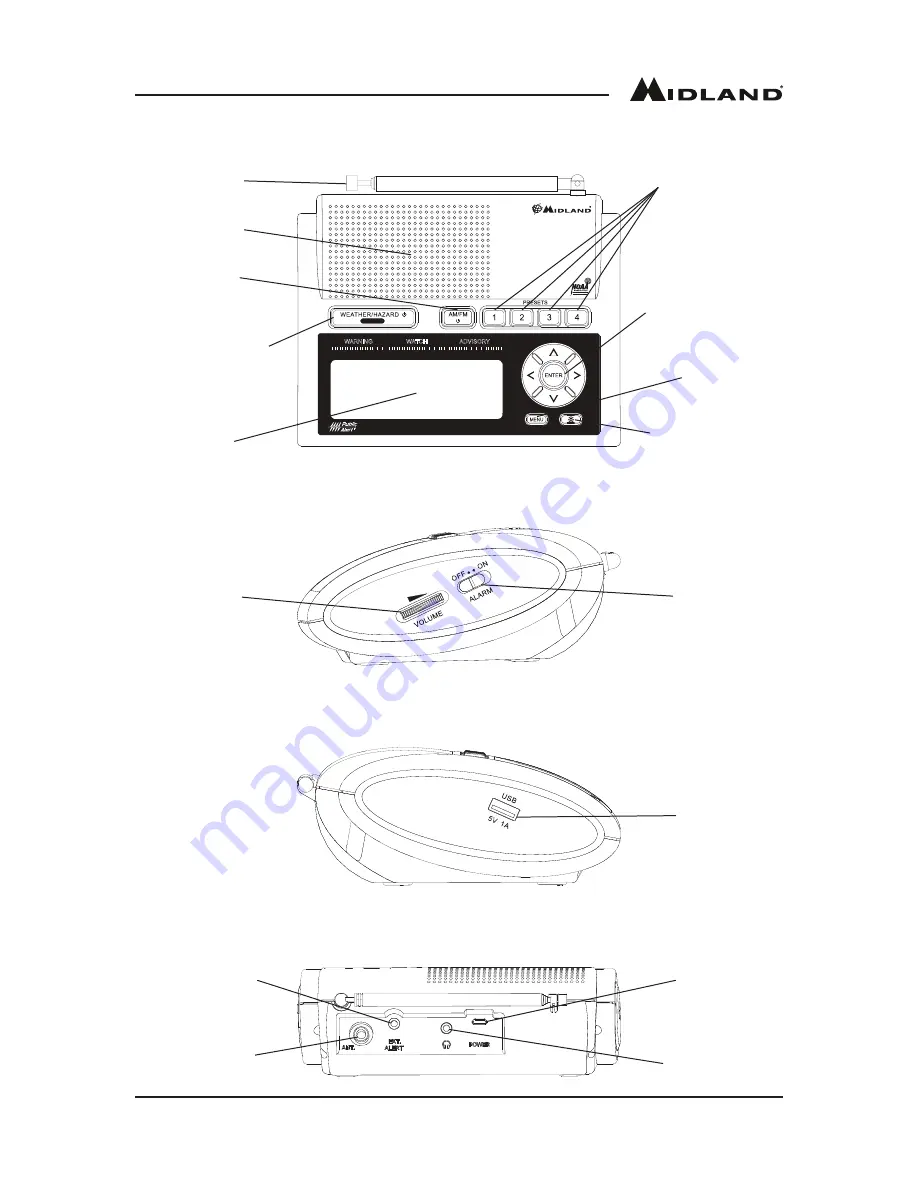 Midland WR400 Quick Start Instructions Download Page 5