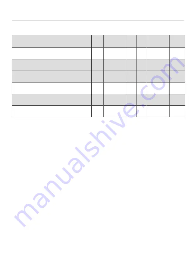 Miele 11 190 803 Operating And Installation Instructions Download Page 100