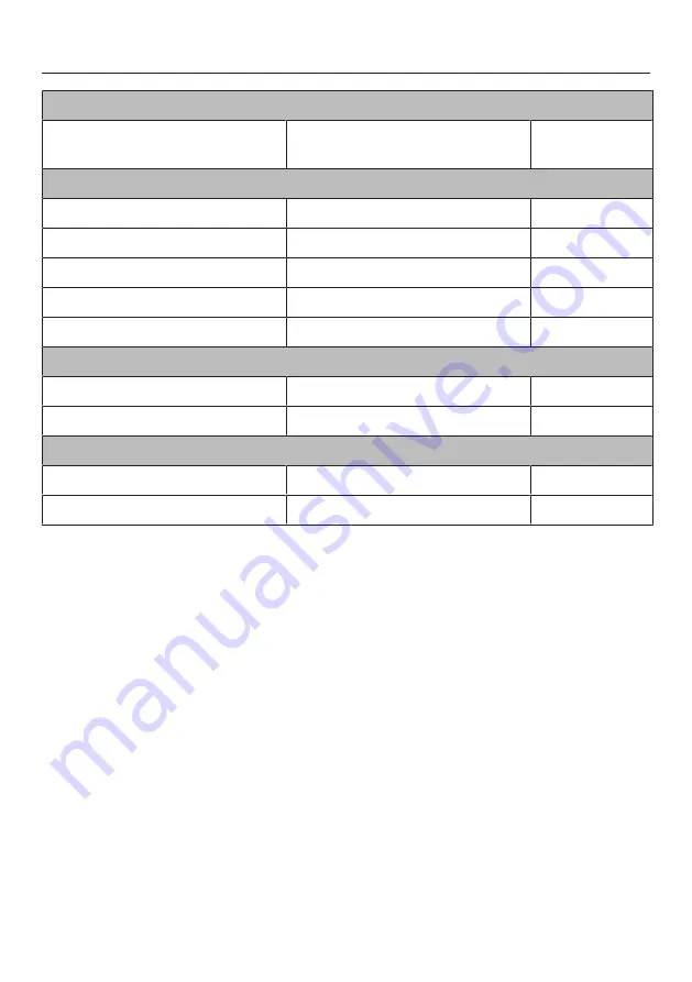 Miele 11 271 870 Operating And Installation Instructions Download Page 87