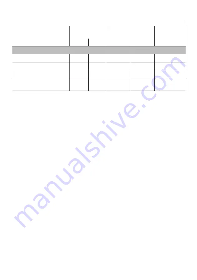 Miele 11 271 870 Operating And Installation Instructions Download Page 99