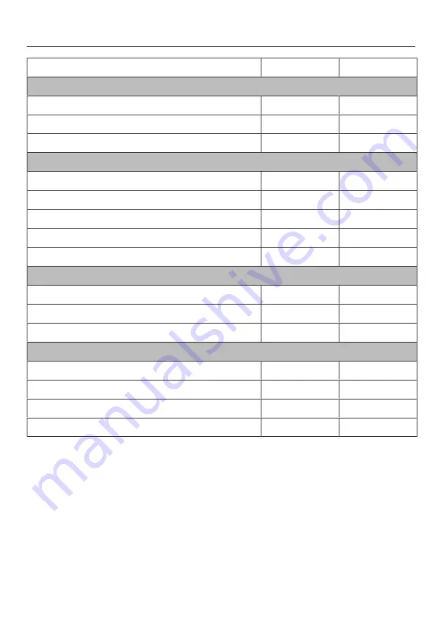 Miele 11 271 870 Operating And Installation Instructions Download Page 110