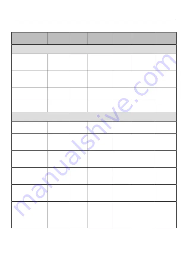 Miele 11 271 870 Operating And Installation Instructions Download Page 129