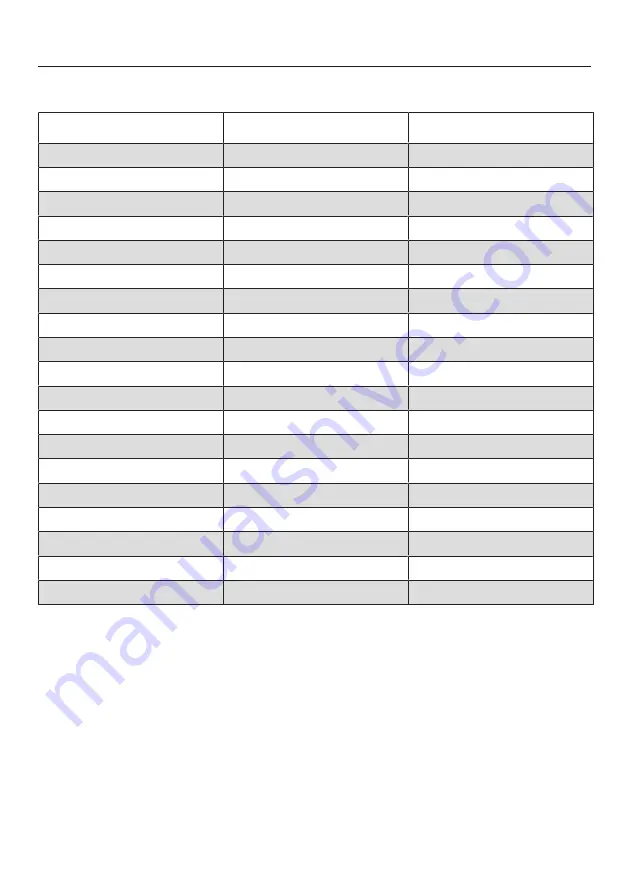 Miele 11 631 610 Operating Instructions Manual Download Page 39