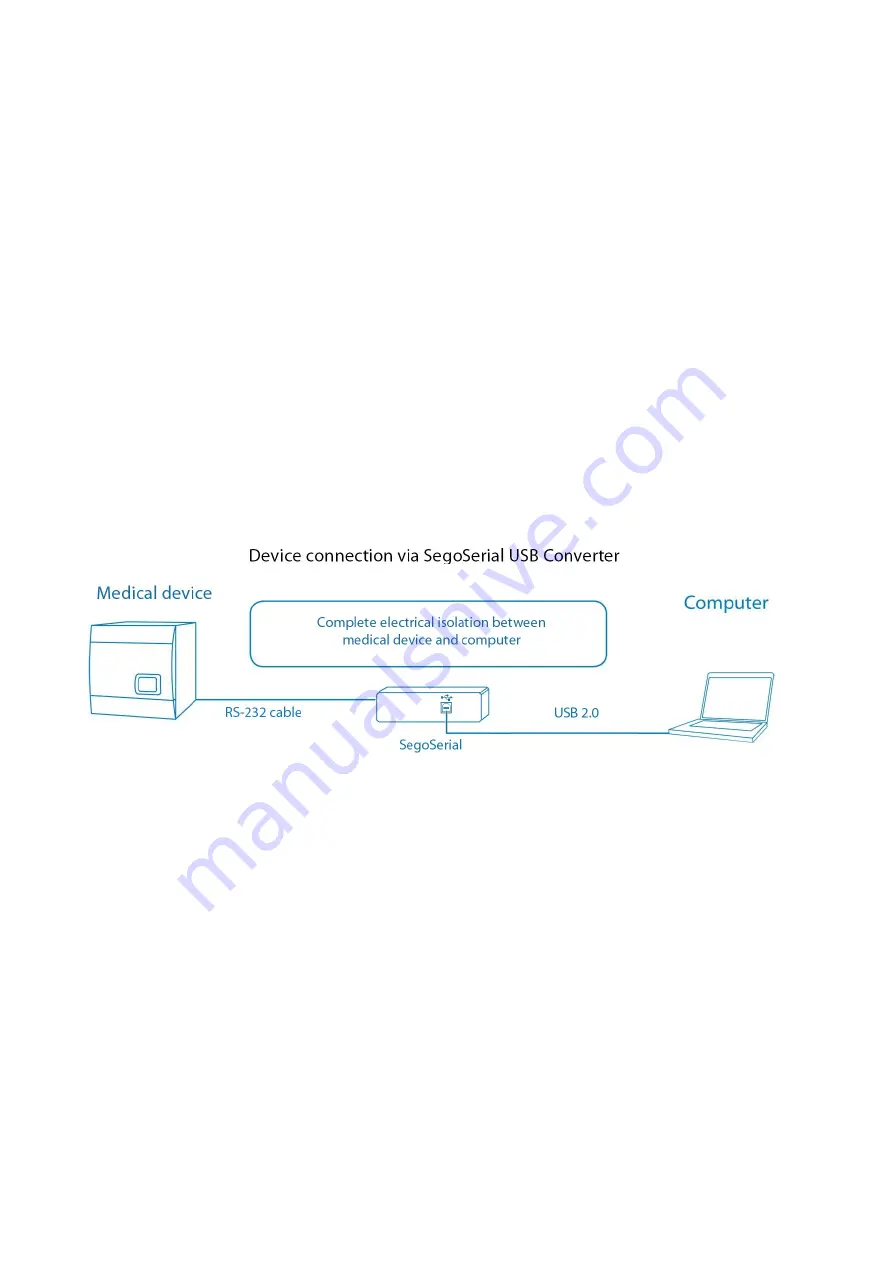 Miele 23392 Installation And Administration Download Page 4