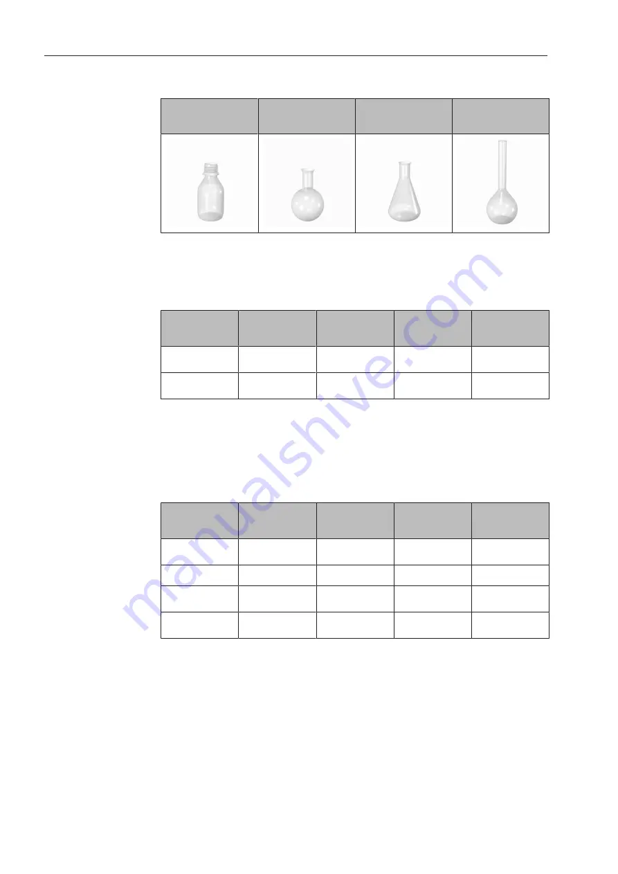 Miele A 300/2 Operating Instructions Manual Download Page 74