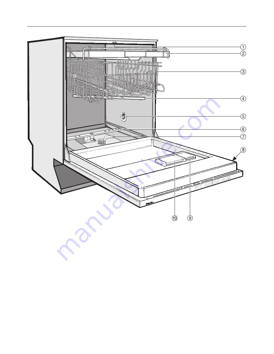 Miele Classic G 4270 SCVi Operating Instructions Manual Download Page 7