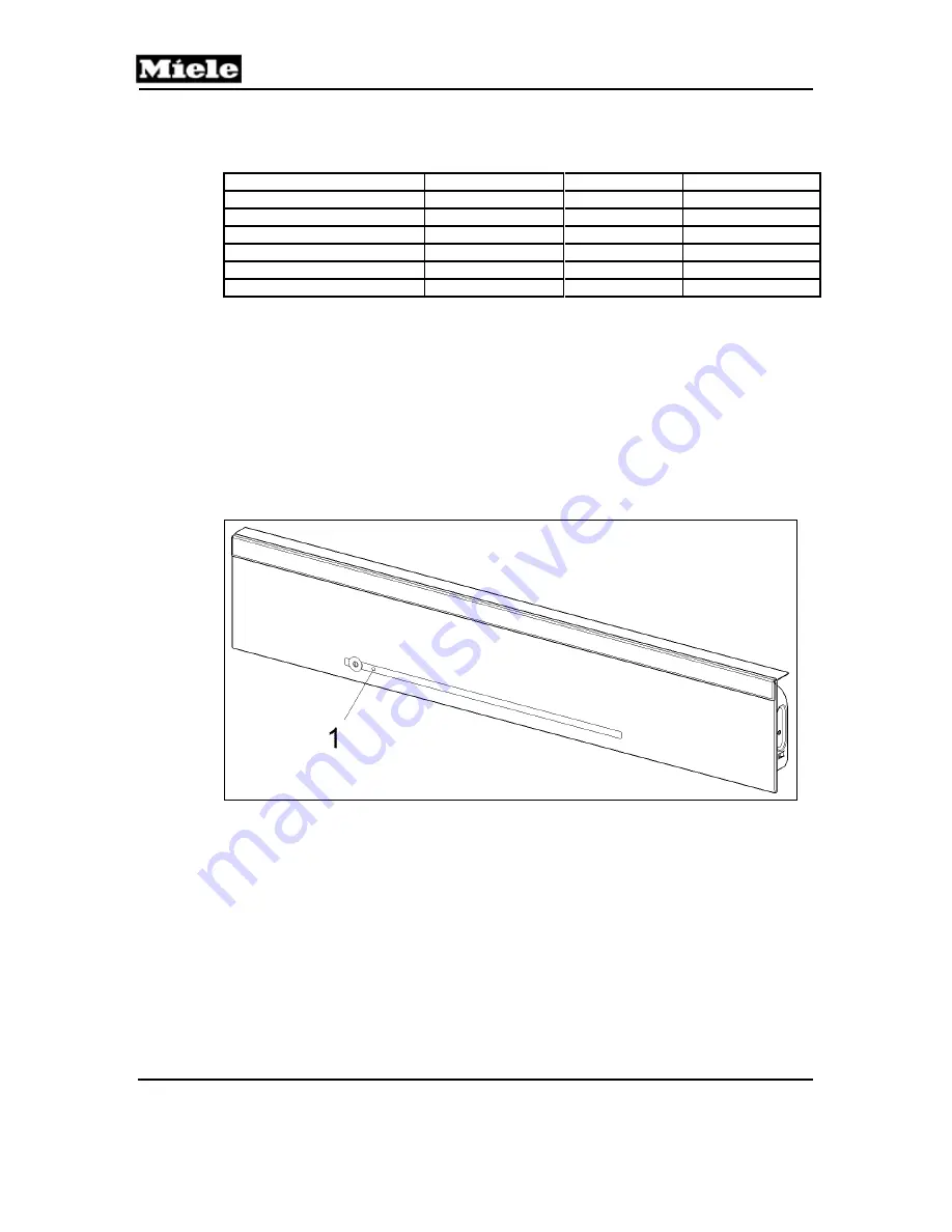 Miele DGC 6 Series Technical Information Download Page 10