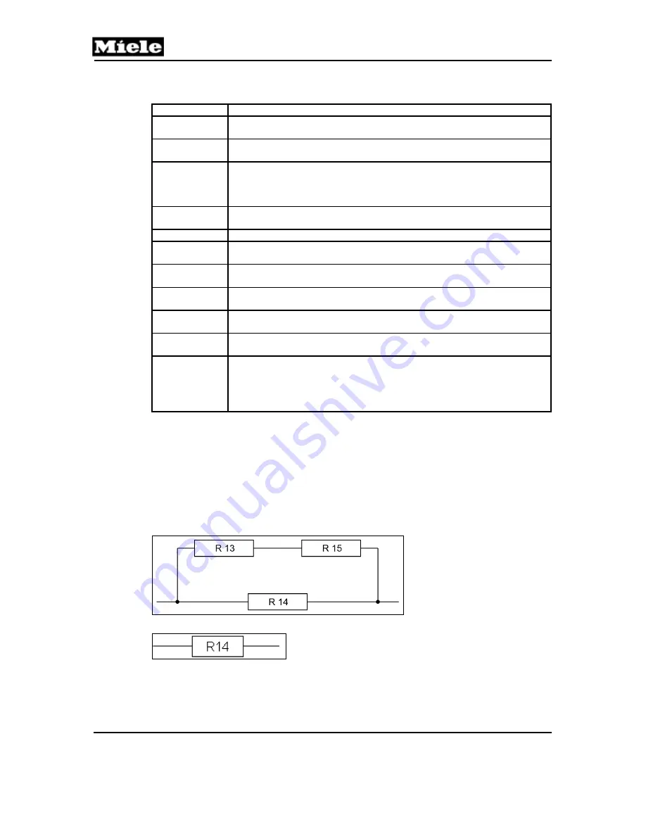 Miele DGC 6 Series Technical Information Download Page 94