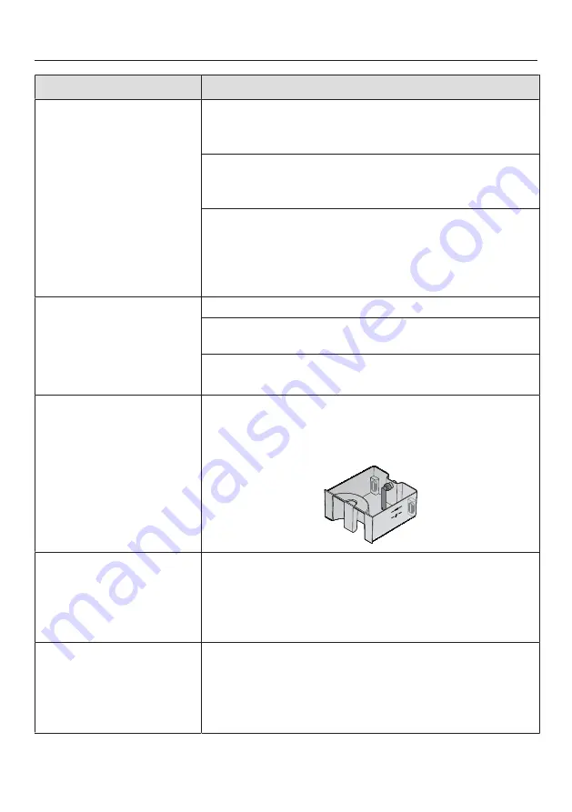 Miele DGC 6660 Operating And Installation Instructions Download Page 160