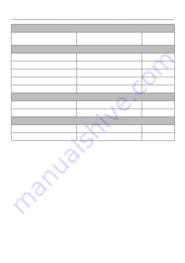 Miele DGC 6705-1 Operating And Installation Instructions Download Page 87