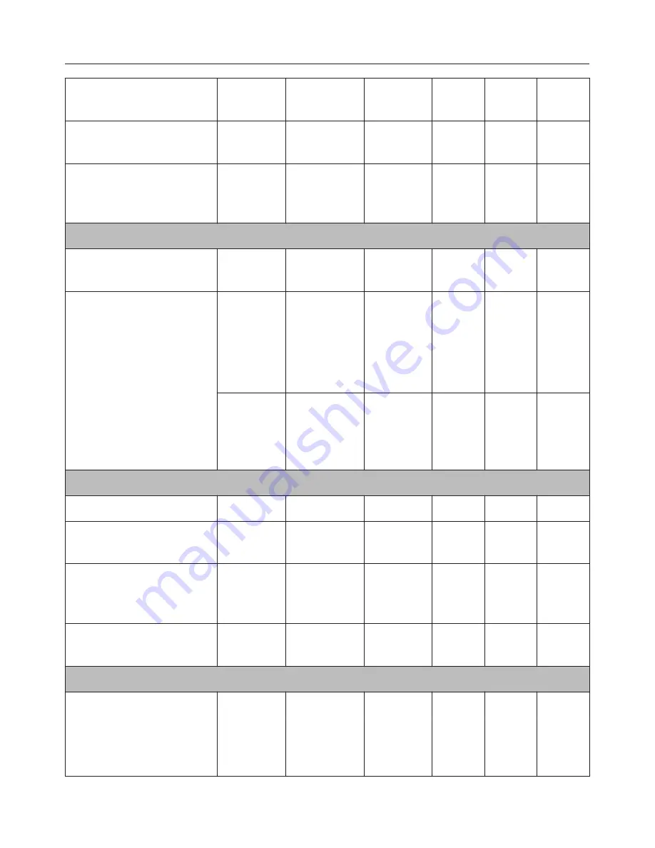 Miele DGC 6805 Operating And Installation Instructions Download Page 125