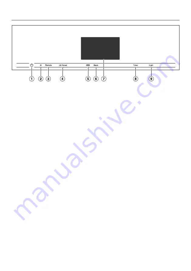 Miele DGC 7580 Operating And Installation Instructions Download Page 26