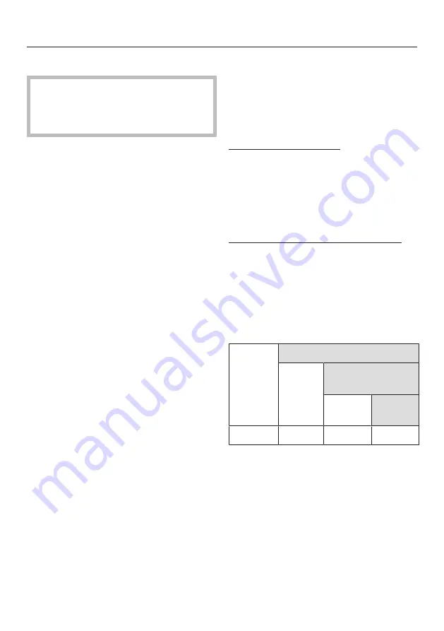 Miele DGC 7580 Operating And Installation Instructions Download Page 95