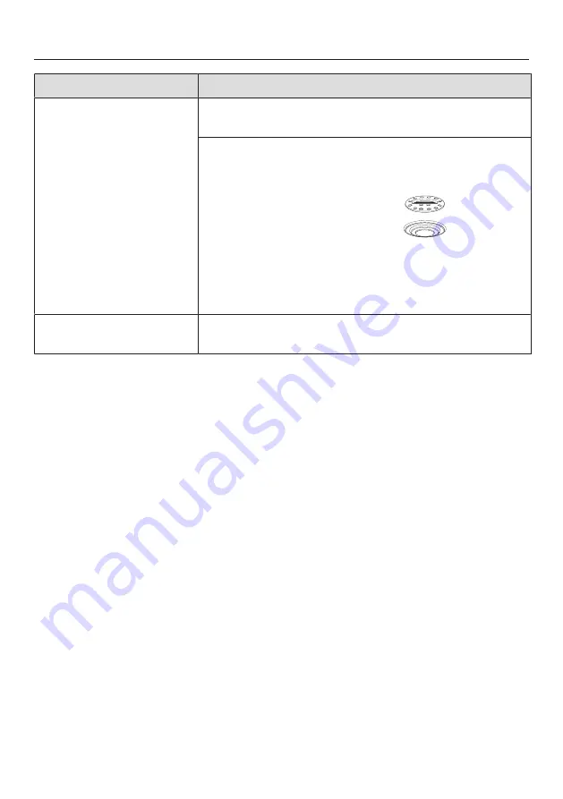 Miele DGC 7580 Operating And Installation Instructions Download Page 171