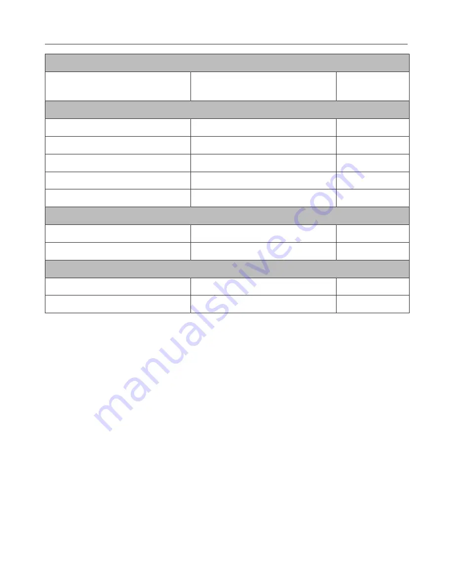 Miele DGC 7660 Operating And Installation Instructions Download Page 88