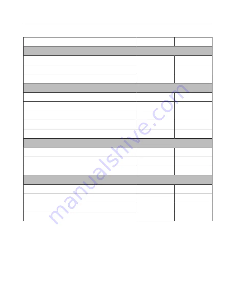 Miele DGC 7660 Operating And Installation Instructions Download Page 121