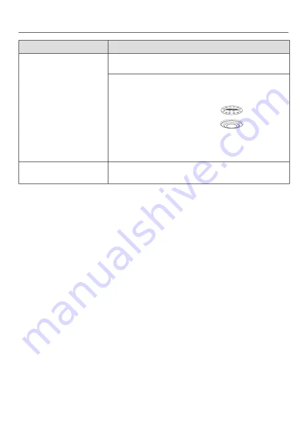 Miele DGC 7845 X Operating And Installation Instructions Download Page 172