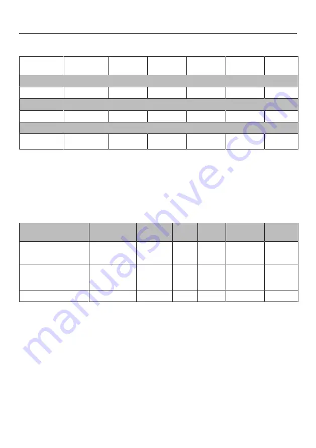 Miele DGC 7860 X Operating And Installation Instructions Download Page 157