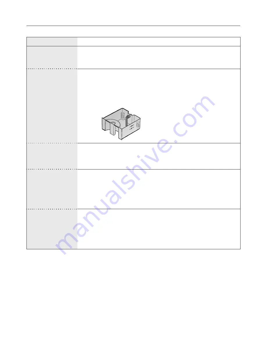 Miele DGC6500 Operating And Installation Instructions Download Page 143