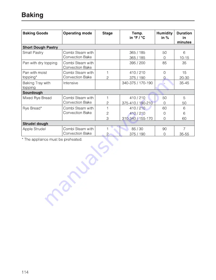 Miele DGC6700XL Operating And Installation Instructions Download Page 114