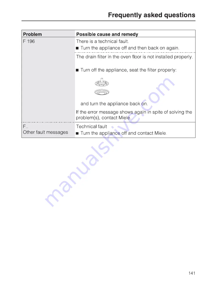 Miele DGC6700XL Operating And Installation Instructions Download Page 141