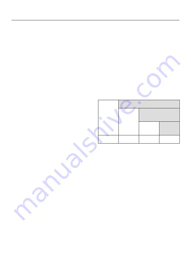 Miele DGD 4635 Operating And Installation Instructions Download Page 51