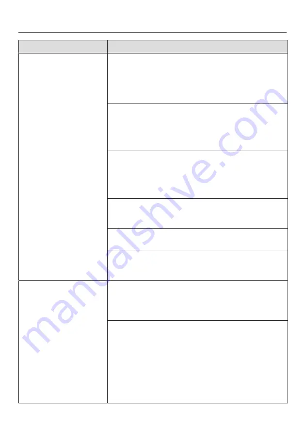 Miele FN 4322 E Operating Instructions Manual Download Page 58