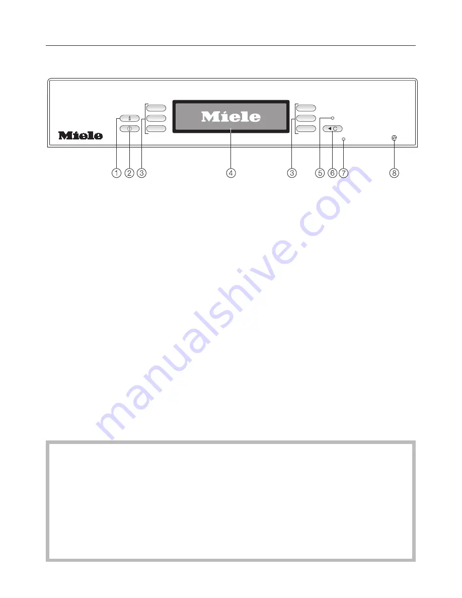 Miele G 1830 Operating Instructions Manual Download Page 6