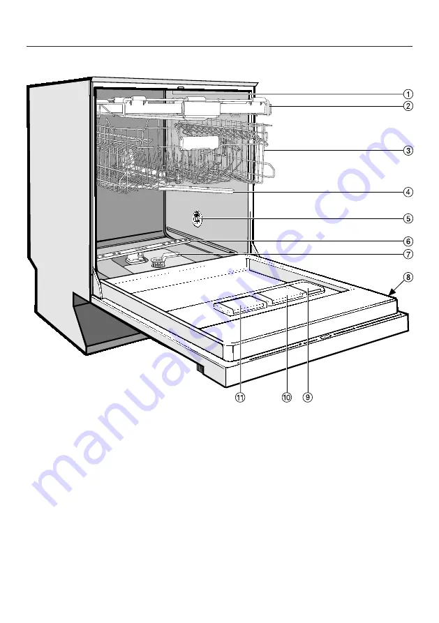 Miele G 6920 Operating Instructions Manual Download Page 5