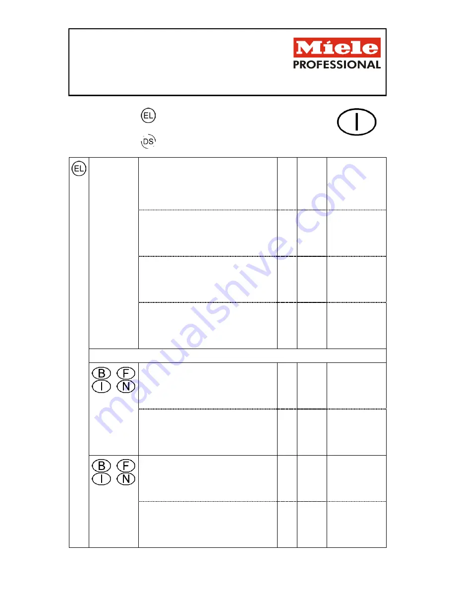 Miele G 7856 Скачать руководство пользователя страница 19