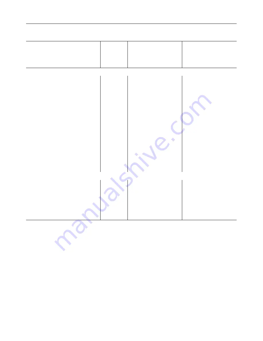 Miele H 288 B2 Operating Instructions Manual Download Page 48