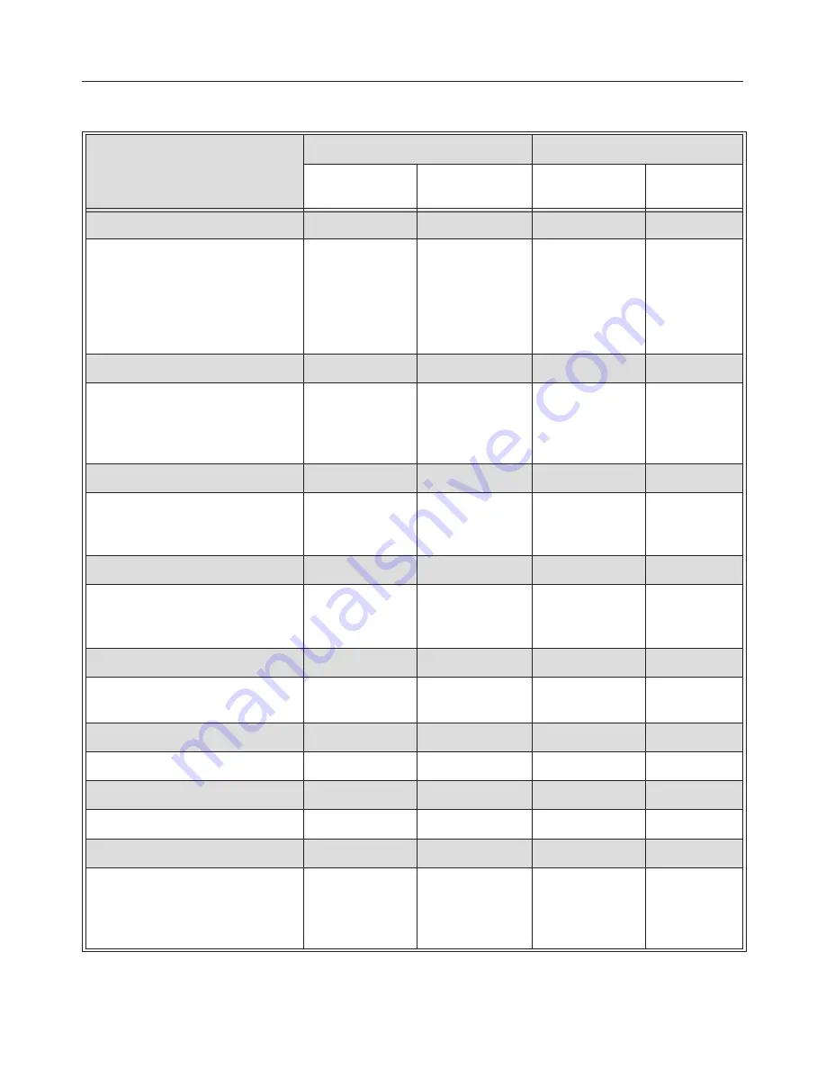 Miele H 399 B Operating Instructions Manual Download Page 26