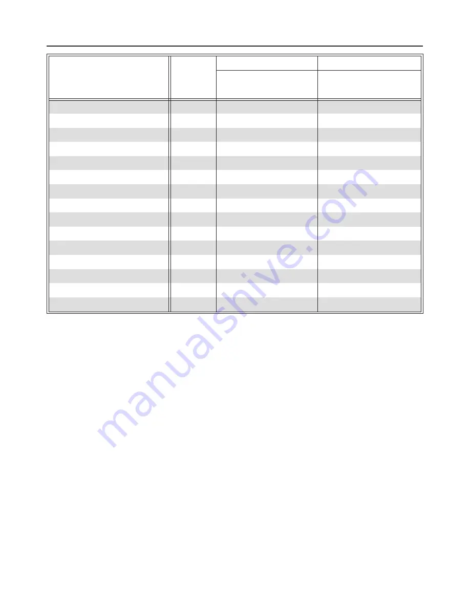 Miele H 4740 B Operating Instructions Manual Download Page 37