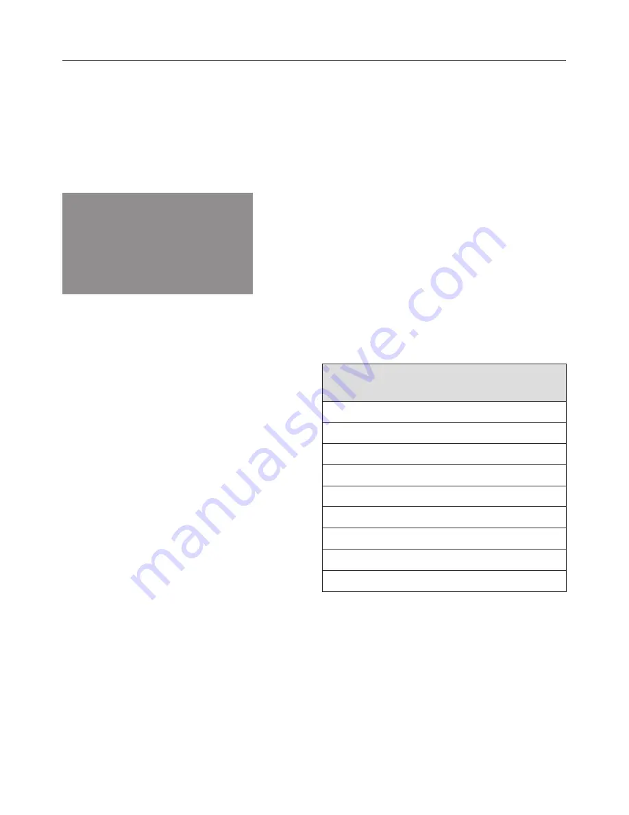 Miele H 5040 BP Operating And Installation Manual Download Page 24