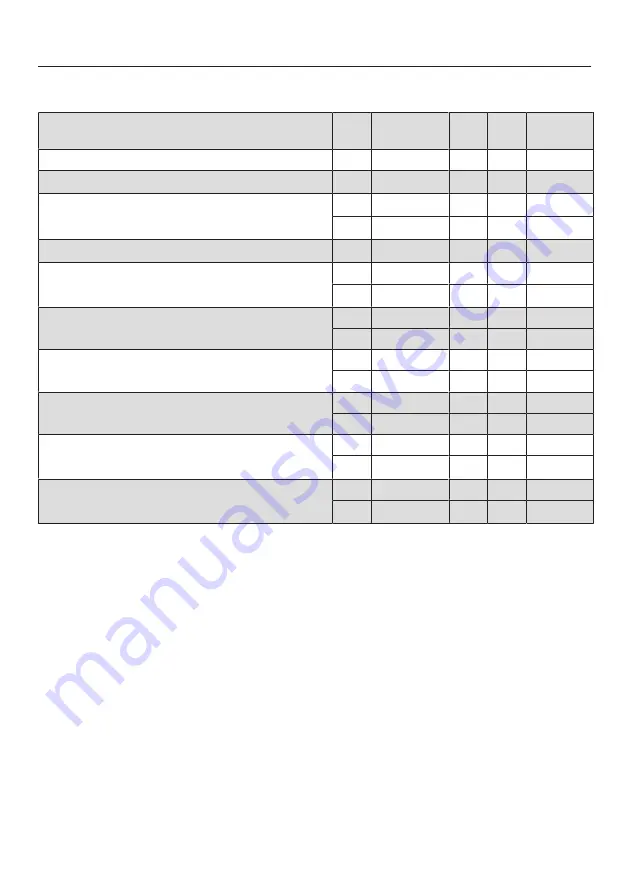 Miele H 7164 B Operating And Installation Instructions Download Page 101