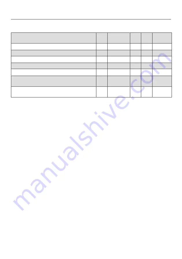 Miele H 7164 B Operating And Installation Instructions Download Page 105