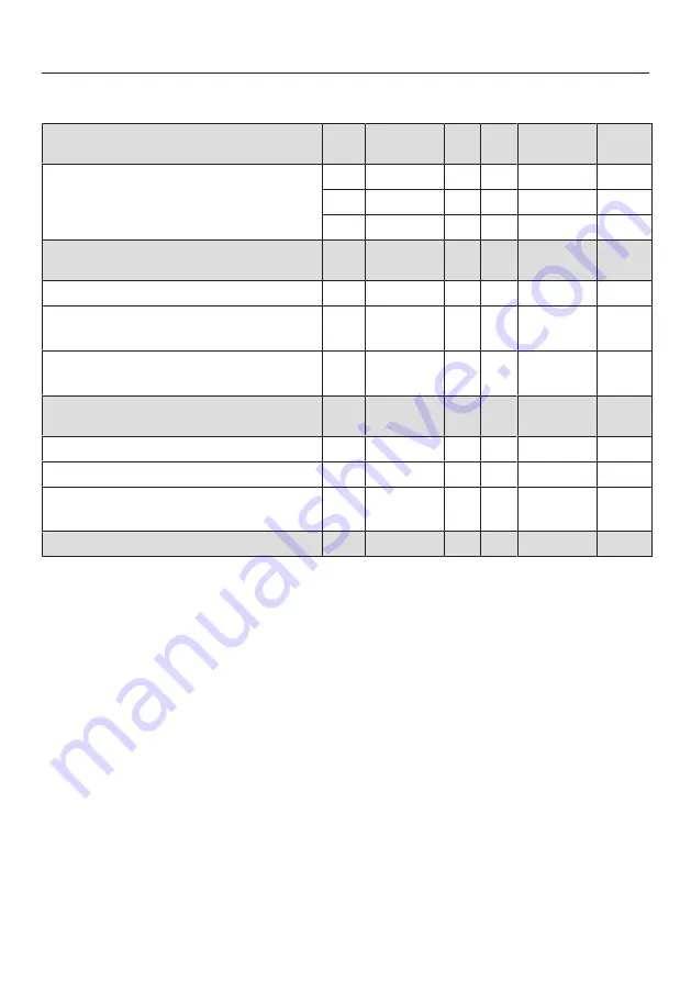 Miele H 7164 B Operating And Installation Instructions Download Page 107