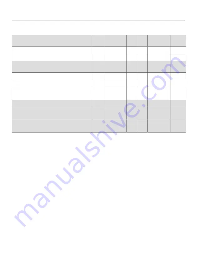 Miele H 7164 B Operating And Installation Instructions Download Page 108