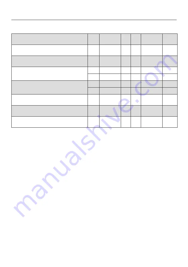 Miele H 7164 B Operating And Installation Instructions Download Page 111