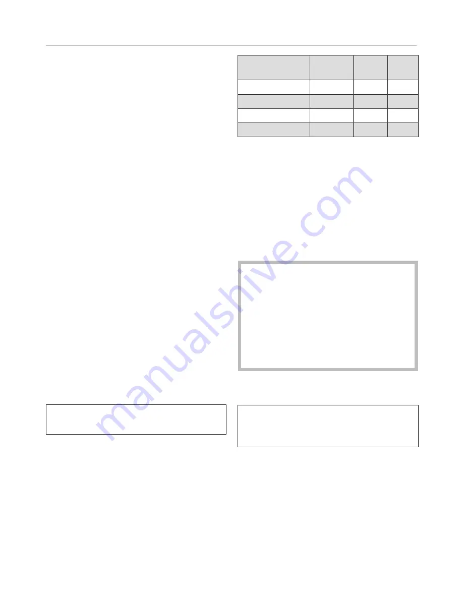 Miele H 7364 BP Operating And Installation Instructions Download Page 69