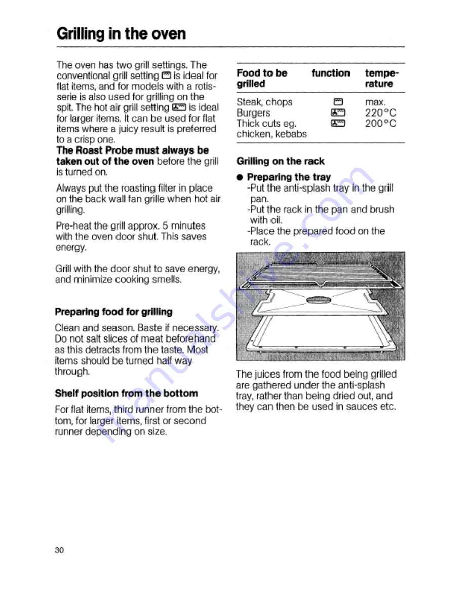 Miele H 814 Operating Instructions Manual Download Page 30