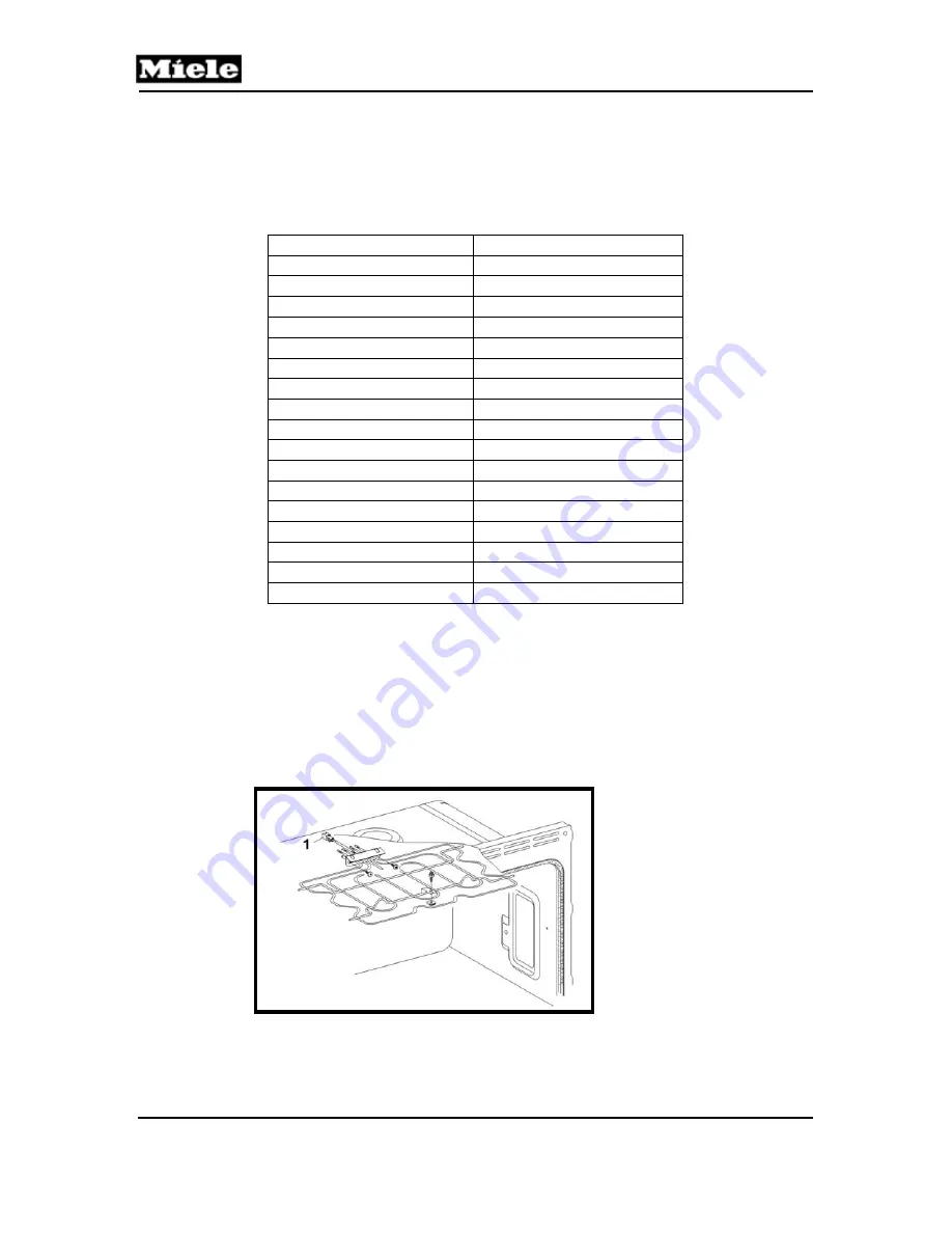 Miele H394B Technical Information Download Page 34