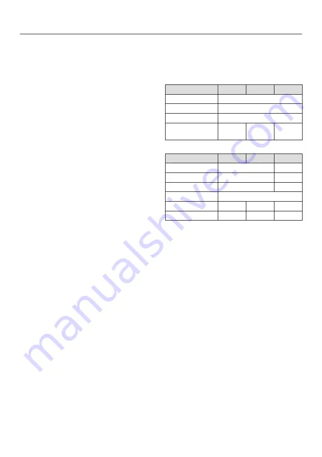 Miele H6461 Recipe Book Download Page 17